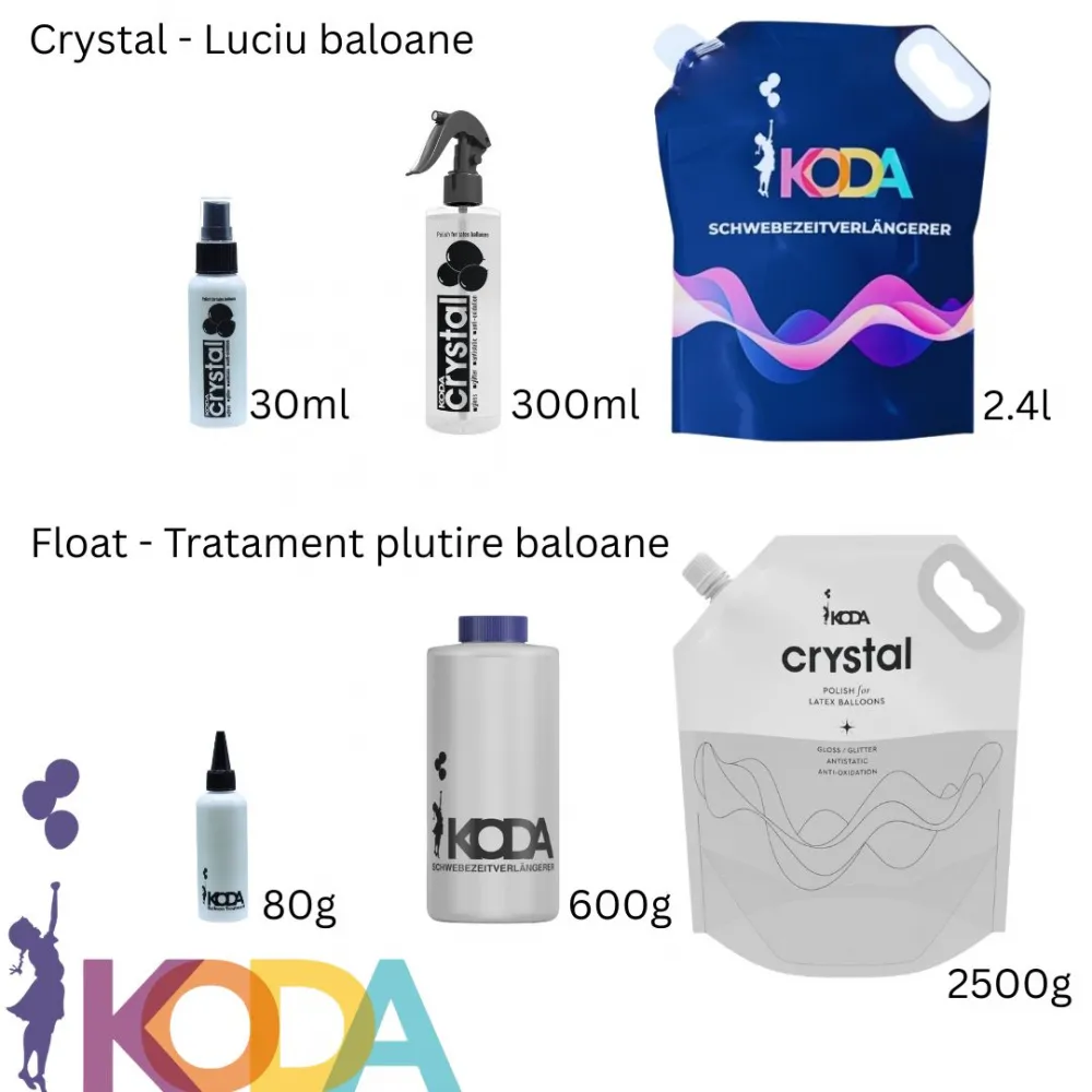 KODA Dispenser Electric profesional pt luciu baloane